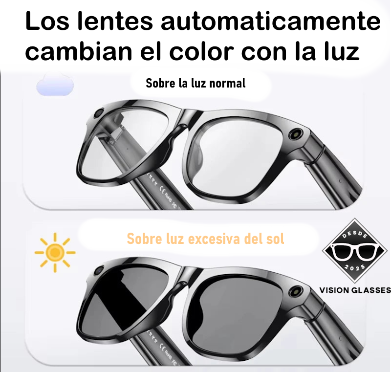 Gafas VisionGlasses inteligentes | Color Blanco.